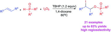 Graphical abstract: Metal-free direct difunctionalization of alkenes with I2O5 and P(O)–H compounds leading to β-iodophosphates