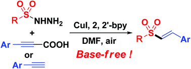 Graphical abstract: Copper-catalyzed direct decarboxylative hydrosulfonylation of aryl propiolic acids with sulfonylhydrazides leading to vinylsulfones