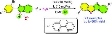Graphical abstract: Copper-catalyzed domino synthesis of benzo[b]thiophene/imidazo[1,2-a]pyridines by sequential Ullmann-type coupling and intramolecular C(sp2)–H thiolation