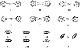 Graphical abstract: Structure, stability and intramolecular interaction of M(N5)2 (M = Mg, Ca, Sr and Ba) : a theoretical study