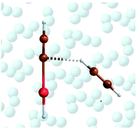 Graphical abstract: Matrix-isolation and computational study of the HKrCCH⋯HCCH complex