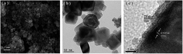 Graphical abstract: Enhanced photoelectrochemical and photocatalytic activity by Cu2O/SrTiO3 p–n heterojunction via a facile deposition–precipitation technique