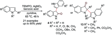 Graphical abstract: Silver-catalyzed TEMPO oxidative homocoupling of indoles for the synthesis of 3,3′-biindolin-2-ones