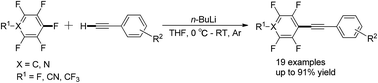 Graphical abstract: Base-promoted direct and highly selective alkynylation of electron-deficient octafluorotoluene