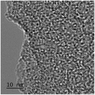 Graphical abstract: Template-free synthesis of porous boron nitride using a single source precursor