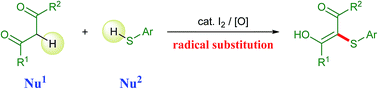 Graphical abstract: Iodine-catalyzed C–H/S–H oxidative coupling: from 1,3-diketones and thiophenols to β-dicarbonyl thioethers