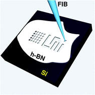 Graphical abstract: Nanochannel arrays etched into hexagonal boron nitride meso-membranes by a focused ion beam