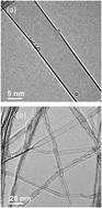 Graphical abstract: Laser-induced transformation of freestanding carbon nanotubes into graphene nanoribbons