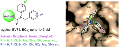 Graphical abstract: Synthesis of N-benzyl-N-phenylthiophene-2-carboxamide analogues as a novel class of enterovirus 71 inhibitors