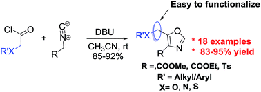 Graphical abstract: A general and practical route to 4,5-disubstituted oxazoles using acid chlorides and isocyanides