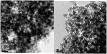 Graphical abstract: From laboratory catalysts to a new prototype: a novel real candidate for the isomerization of C5–C6 paraffins