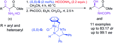 Graphical abstract: Asymmetric transfer hydrogenation of α-amino β-keto ester hydrochlorides through dynamic kinetic resolution