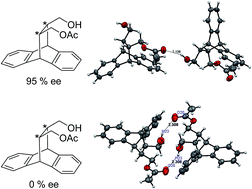 Graphical abstract: Lipase catalyzed desymmetrization of roof shape cis-11,12-bis(hydroxymethyl)-9,10-dihydro-9,10-ethanoanthracene