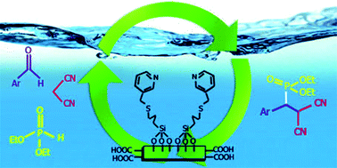 Graphical abstract: Pyridine-grafted graphene oxide: a reusable acid–base bifunctional catalyst for the one-pot synthesis of β-phosphonomalonates via a cascade Knoevenagel–phospha Michael addition reaction in water