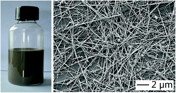 Graphical abstract: Facile synthesis of oleylamine-capped silver nanowires and their application in transparent conductive electrodes
