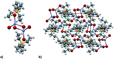 Graphical abstract: Zinc bromide in aqueous solutions of ionic liquid bromide salts: the interplay between complexation and electrochemistry
