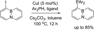 Graphical abstract: 4a,8a-Azaboranaphthalene-4-yl phosphine ligands: synthesis and electronic modulation in Suzuki–Miyaura coupling reactions