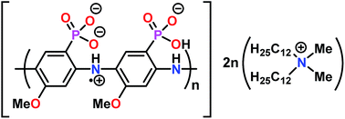 Graphical abstract: Self-doped polyaniline derived from poly(2-methoxyaniline-5-phosphonic acid) and didodecyldimethylammonium salt