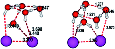 Graphical abstract: Structural and spectroscopic studies of iodine dimer radical anion hydrated clusters: an approach using a combination of stochastic and quantum chemical methods