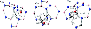 Graphical abstract: Effects of C1–3-doping on electronic and structural properties of Stone–Wales defective boron nitride nanotubes as well as their NO gas sensitivity