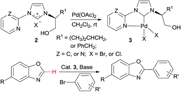 Graphical abstract: Chelating palladium complexes containing pyridine/pyrimidine hydroxyalkyl di-functionalized N-heterocyclic carbenes: synthesis, structure, and catalytic activity towards C–H activation