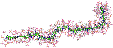 Graphical abstract: Structural and conformational properties of polybenzimidazoles in melt and phosphoric acid solution: a polyelectrolyte membrane for fuel cells