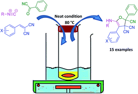 Graphical abstract: Isocyanide-based three component reaction for synthesis of highly cyano substituted furan derivatives