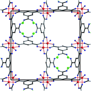 Graphical abstract: Cu(i)Cu(ii)BTC, a microporous mixed-valence MOF via reduction of HKUST-1