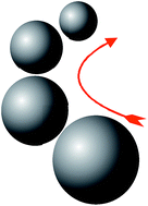 Graphical abstract: A floating self-propelling liquid marble containing aqueous ethanol solutions
