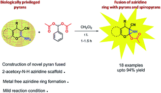 Graphical abstract: Facile synthesis of functionalized 6-cyano-2-oxa-7-azabicyclo[4.1.0]hept-3-en-1-yl acetates: a catalyst free approach to access the pyran fused 2-acetoxy-NH-aziridines