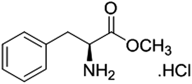 Graphical abstract: l-Phenylalanine methyl ester hydrochloride as a green corrosion inhibitor for mild steel in hydrochloric acid solution and the effect of surfactant additive