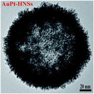 Graphical abstract: Smart design of hollow AuPt nanospheres with a porous shell as superior electrocatalysts for ethylene glycol oxidation