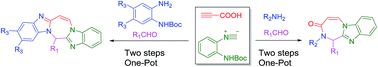 Graphical abstract: Efficient and facile synthesis of fused benzimidazole-diazepinones and dibenzimidazole-diazepines via a UDC strategy and the hydroamination of an alkyne