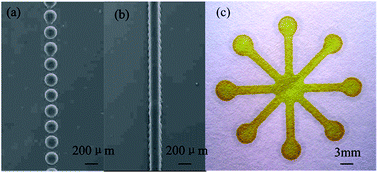 Graphical abstract: Fabrication of paper micro-devices with wax jetting
