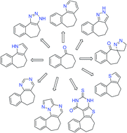 Graphical abstract: Synthetic routes to benzosuberone-based fused- and spiro-heterocyclic ring systems