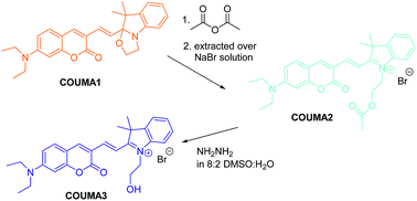 Graphical abstract: A ratiometric fluorescent and colorimetric probe for selective detection of hydrazine