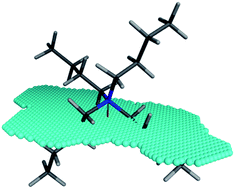 Graphical abstract: Redefining q: quaternary ammonium cross sectional area (XSA) as a general descriptor for transport-limiting PTC rate approximations