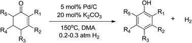 Graphical abstract: Reaction-activated palladium catalyst for dehydrogenation of substituted cyclohexanones to phenols and H2 without oxidants and hydrogen acceptors