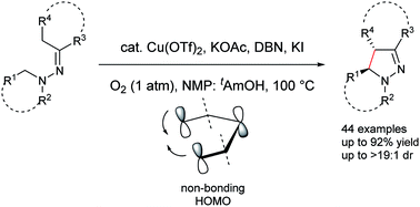 Graphical abstract: Copper-catalyzed diastereoselective aerobic intramolecular dehydrogenative coupling of hydrazones via sp3 C–H functionalization