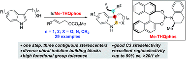 Graphical abstract: Ligand-enabled Ir-catalyzed intermolecular diastereoselective and enantioselective allylic alkylation of 3-substituted indoles