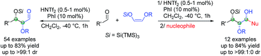Graphical abstract: A highly diastereoselective “super silyl” governed aldol reaction: synthesis of α,β-dioxyaldehydes and 1,2,3-triols