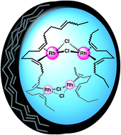 Graphical abstract: Single-chain polybutadiene organometallic nanoparticles: an experimental and theoretical study
