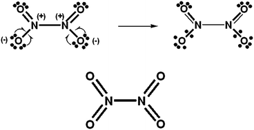 Graphical abstract: Comment on “A quantitative definition of hypervalency” by M. C. Durrant, Chem. Sci., 2015, 6, 6614