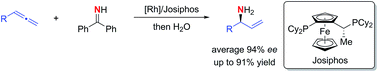 Graphical abstract: Asymmetric synthesis of allylic amines via hydroamination of allenes with benzophenone imine