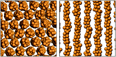 Graphical abstract: Formation of a columnar liquid crystal in a simple one-component system of particles