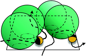 Graphical abstract: Swimming in a crystal