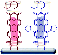 Graphical abstract: Synthesis and study of electrochemical and optical properties of substituted perylenemonoimides in solutions and on solid surfaces