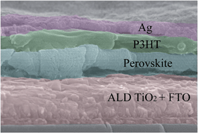 Graphical abstract: Identifying the optimum thickness of electron transport layers for highly efficient perovskite planar solar cells