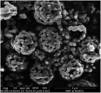 Graphical abstract: Trace level doping of lithium-rich cathode materials