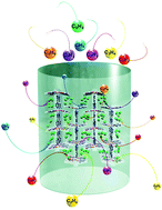 Graphical abstract: Exploiting the gate opening effect in a flexible MOF for selective adsorption of propyne from C1/C2/C3 hydrocarbons